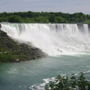 Niagara Falls