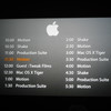Apple booth schedule